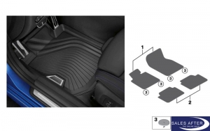 BMW G20 G21 Satz Allwetter-Fußmatten vorne, mit Rekuperationssystem