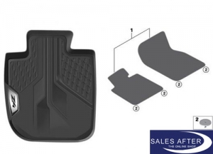 BMW Z4 G29 Satz Allwetter-Fußmatten vorne