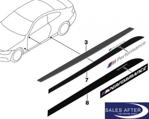 BMW M Performance F80 M3 F82 F83 M4 Foil for sideskirts, wide