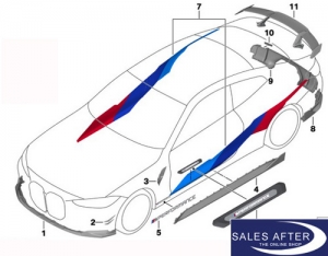 BMW M Performance G80 M3 G82 M4 Satz Aero Flicks, Carbon