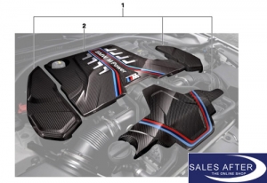 BMW M Performance F90 M5 F91 F92 F93 M8 Motorabdeckung Carbon Erweiterungssatz