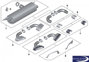 BMW M Performance G30 G31 Exhaust system with carbon tips, 540i 540iX
