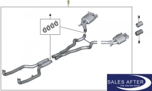 BMW M Performance F10 M5 Schalldämpfer-System
