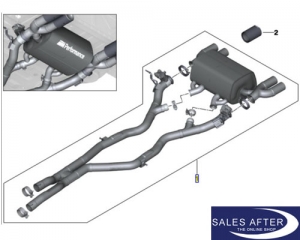 BMW M Performance F80 M3 F82 F83 M4 Schalldämpfer-System