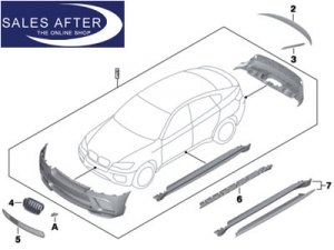 BMW Performance X6 E71 Aerodynamik-Paket