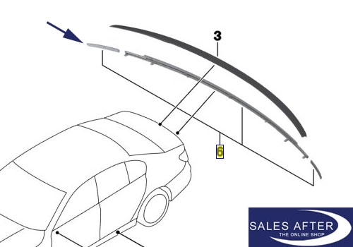 BMW M Performance 7er G11 G12 Satz Zierleisten Heck